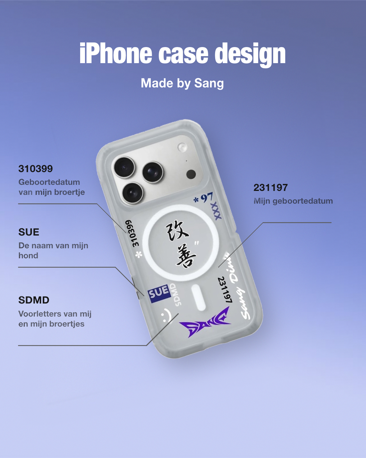 iPhone Case Design preview